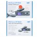 CB PNI HP8500 με RADIO FM/AM/MP3